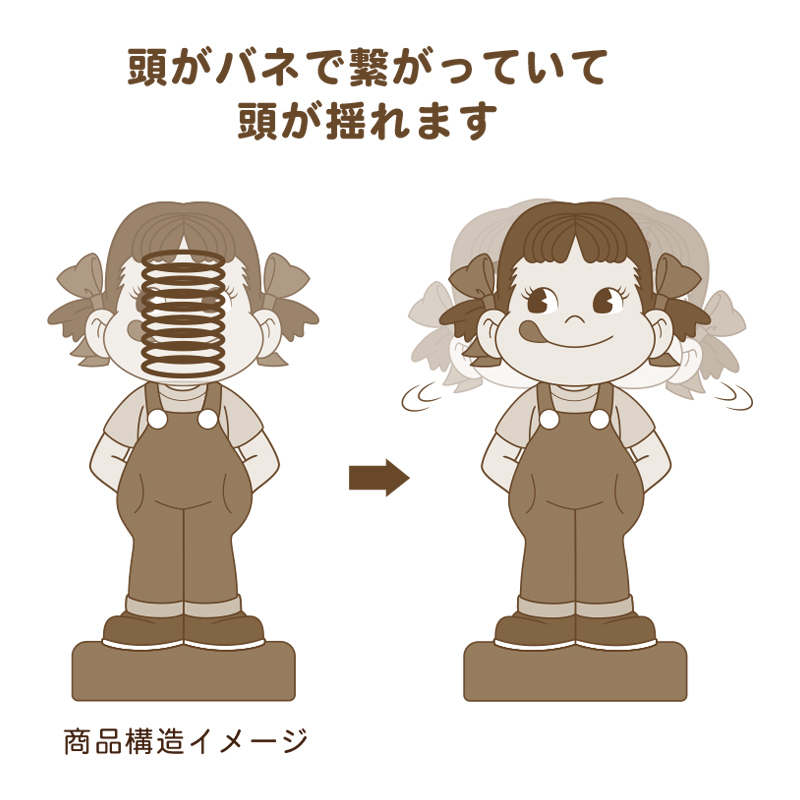 2022 Peko 陶器製首振